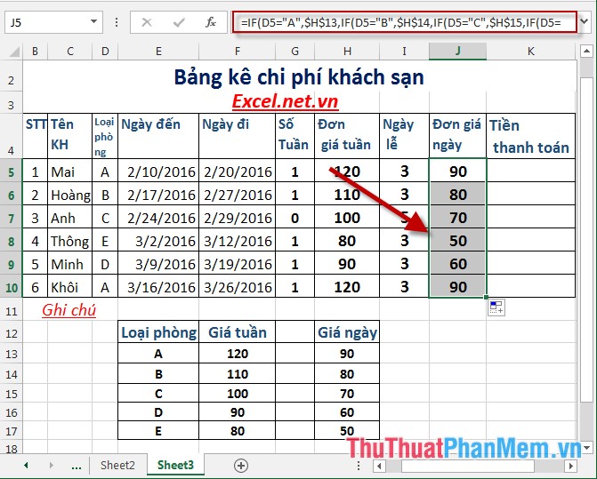 Practice practicing hotel expense index in Excel - TipsMake.com