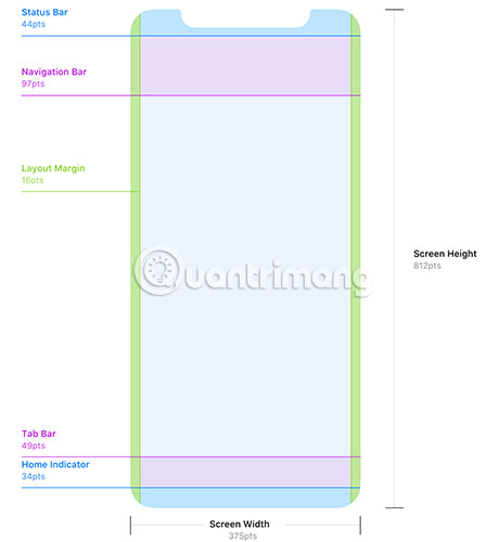 images 2 of Principles for designing iOS apps