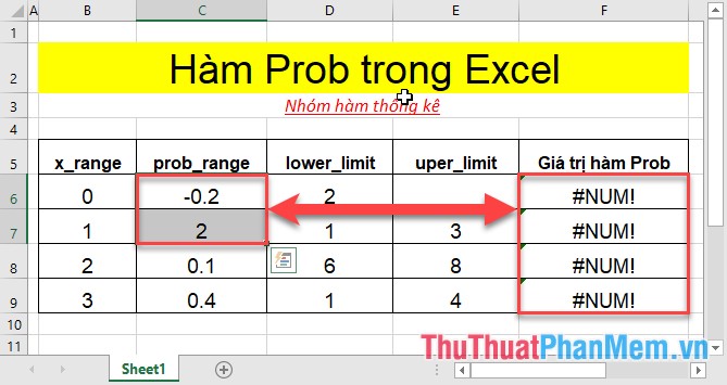 PROB function - The function returns the probability that values ​​in a range are between two limits in Excel Picture 5