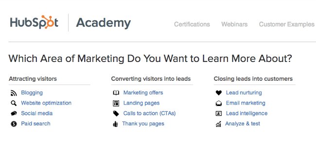 Proficient in learning 5 skills thanks to the Internet Picture 5