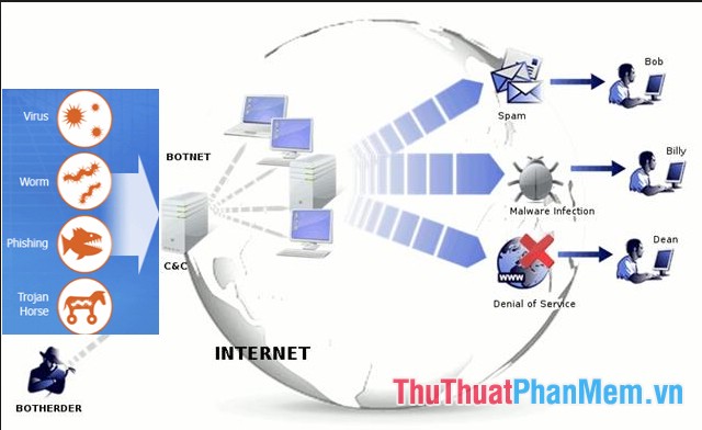 Protect safety information in Excel Picture 2