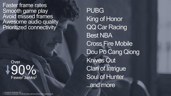 Qualcomm launches Snapdragon 675, plays games 90% smoother, web surfing speed increases 35% Picture 2