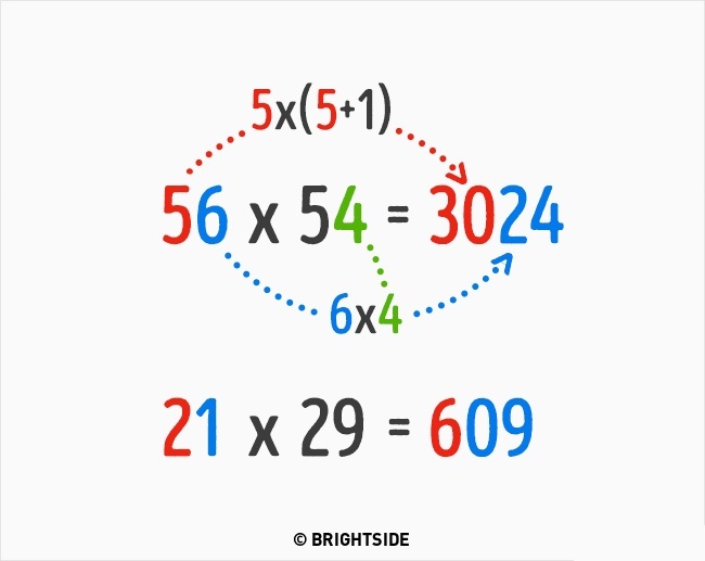 Quick and accurate mental arithmetic tips make you surprised Picture 5
