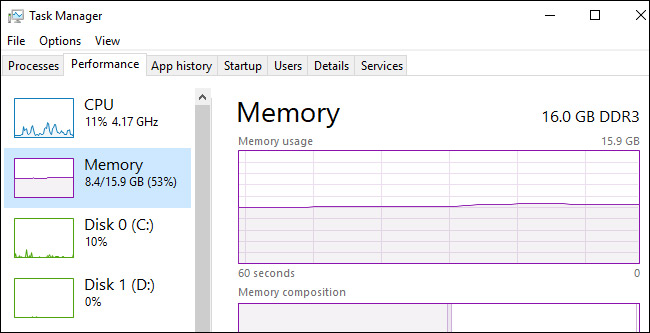 RAM-consuming browsers are not necessarily bad and this is the reason Picture 2