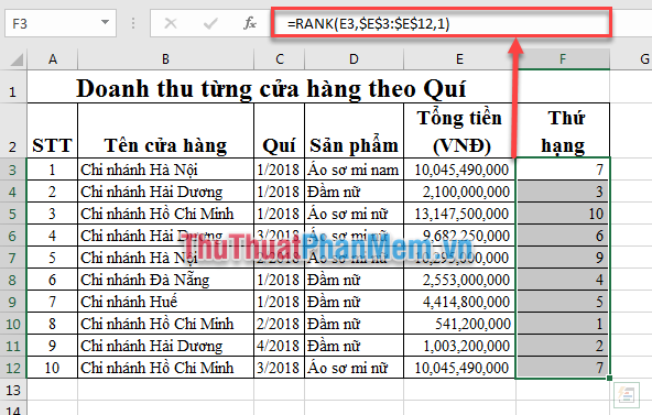 RANK function - Rank function in Excel - Usage and examples Picture 4