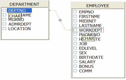 Rational DA Data Architecture and DB2 9: Build an SQL command Picture 10