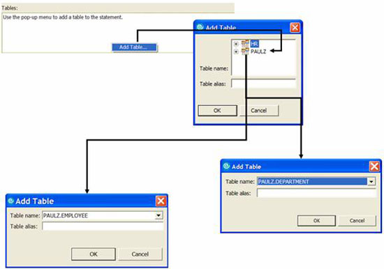 Rational DA Data Architecture and DB2 9: Build an SQL command Picture 4