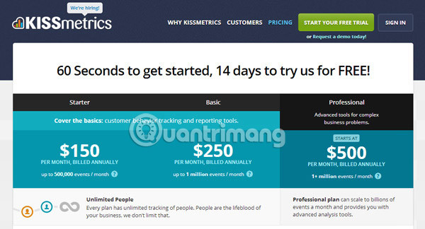 Real-time web analytics and tracking tools, replacing Google Analytics Picture 2