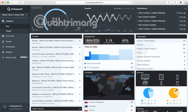 Real-time web analytics and tracking tools, replacing Google Analytics Picture 4