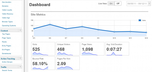 Real-time web analytics and tracking tools, replacing Google Analytics Picture 9
