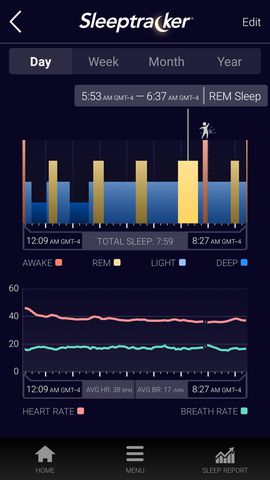 REM and deep sleep: Why you need more of both