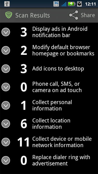 Remove ads, spam in the Android device's notification bar Picture 9