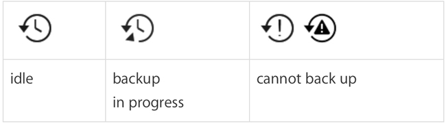 Restore and Backup data on Mac using Time Machine Picture 3