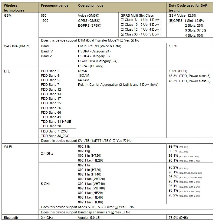 Reveal the real photos of Galaxy Note 10: no 3.5mm jack and Bixby button, a selfie punched camera Picture 4