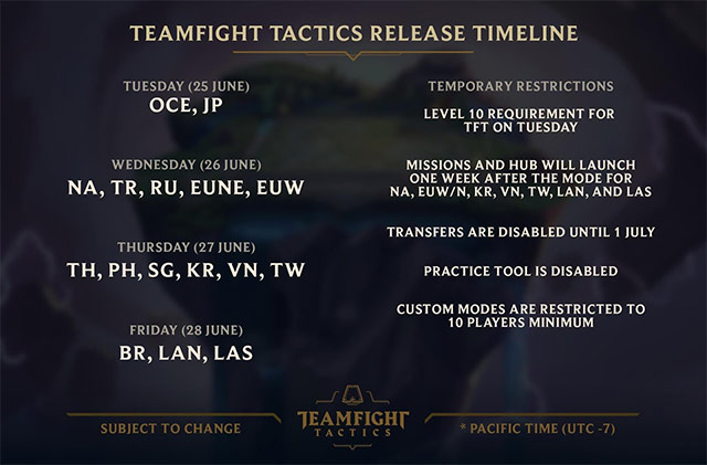 Revealed the update time for the Truth Arena in season 3 and season 4 Picture 3