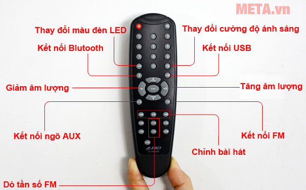 Review Fenda F560X bluetooth speaker Picture 8