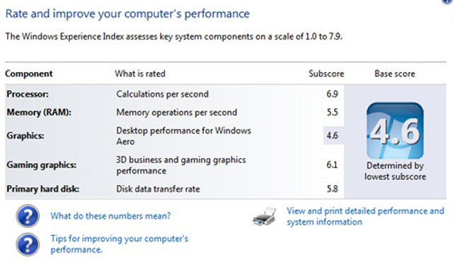 Review HP ProBook 4430s Picture 10