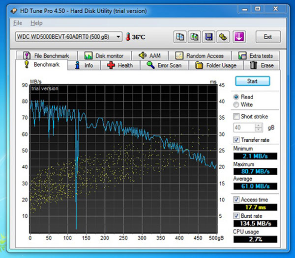 Review HP ProBook 4430s Picture 14