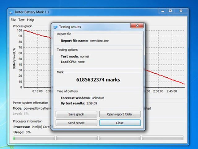 Review HP ProBook 4430s Picture 19