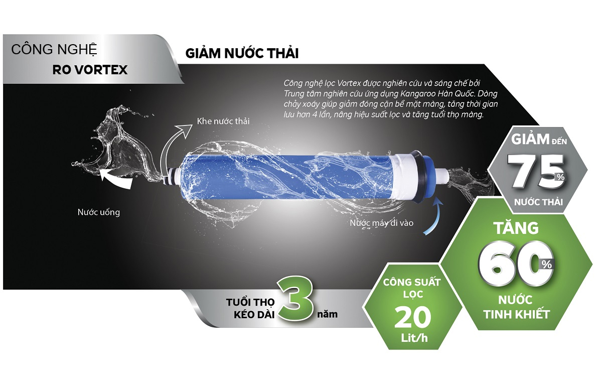 Review Kangaroo Hydrogen KG100HA water purifier Picture 4