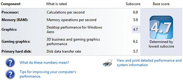 Review Lenovo ThinkPad E520 Picture 9