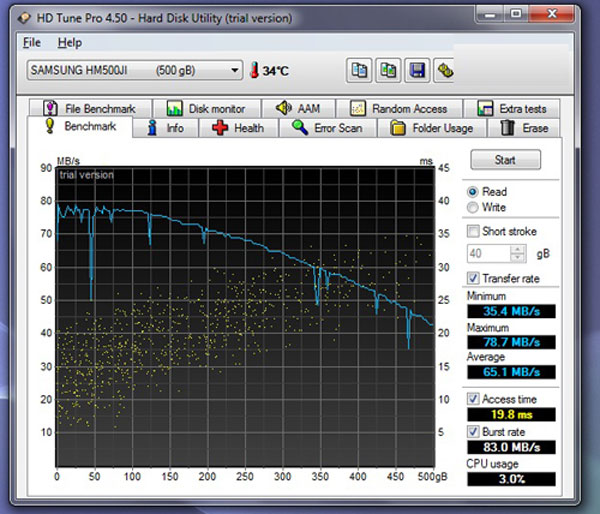 Review Sony Vaio E 2011 Picture 14