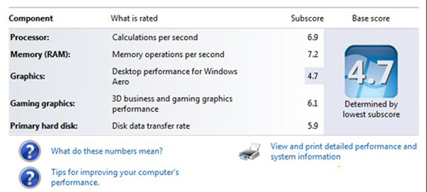 Review Sony Vaio E 2011 Picture 9