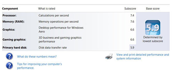 Review Sony Vaio F Picture 10