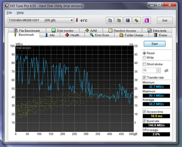 Review Sony Vaio F Picture 17