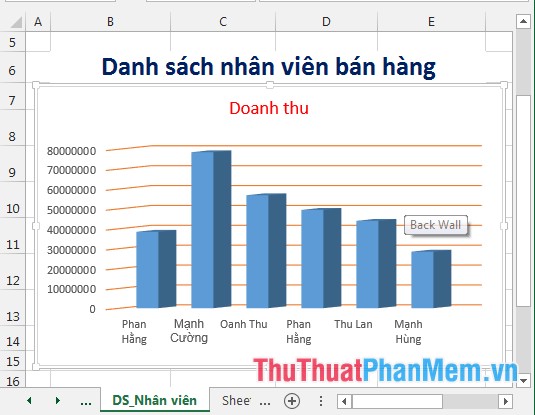 Xoay biểu đồ 3D trong Excel: Biểu đồ 3D là một trong những biểu đồ được sử dụng nhiều nhất trong Excel hiện nay. Nếu bạn muốn tạo ra những biểu đồ 3D hấp dẫn và trực quan, Excel là công cụ hoàn hảo để làm điều đó. Hãy xem hình ảnh liên quan để khám phá cách xoay biểu đồ 3D trong Excel và tạo ra những biểu đồ đẹp mắt cho công việc của bạn.