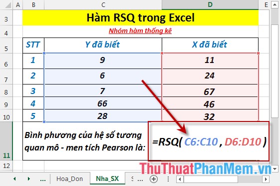 RSQ - The function returns the square of the Pearson torque correlation coefficient in Excel Picture 3