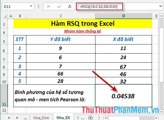 RSQ - The function returns the square of the Pearson torque correlation coefficient in Excel Picture 4