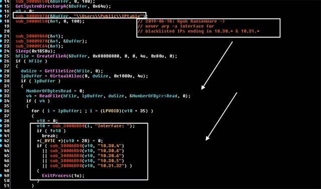 Ryuk Ransomware has added 'selective' encryption capabilities. Picture 2
