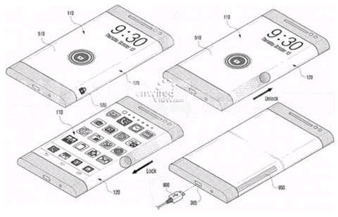 Samsung is producing 3 display phones Picture 1