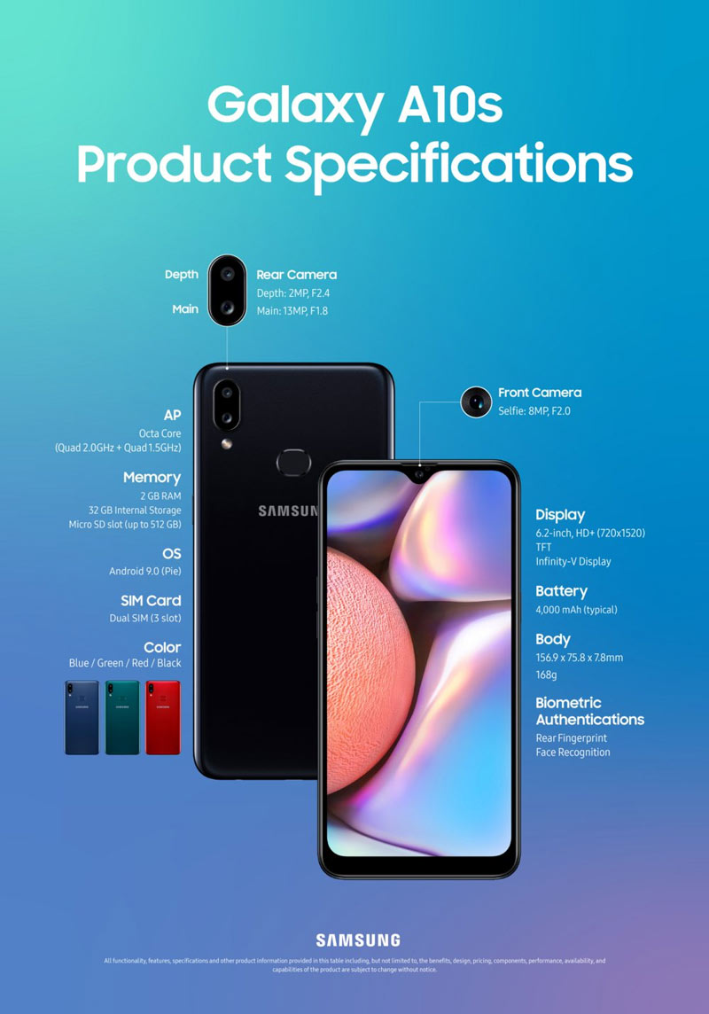 Samsung launched Galaxy A10s, dual camera, 4000mAh battery for 110USD Picture 2