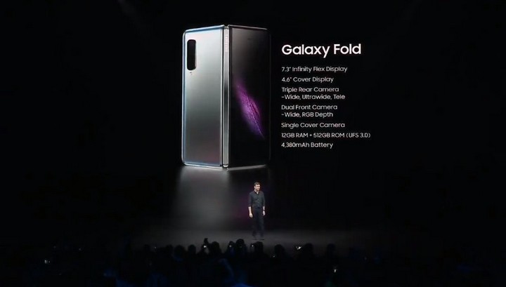 Samsung launched Galaxy Fold, 7.3inch folding screen smartphone, 12GB RAM Picture 8