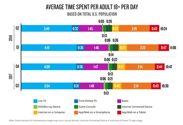 Samsung officially stopped producing Blu-ray players? Picture 2