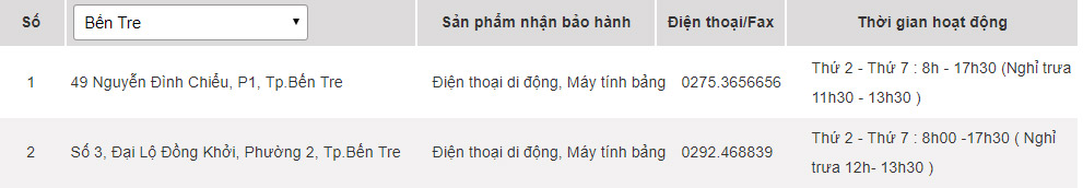 Samsung warranty centers in Vietnam Picture 12