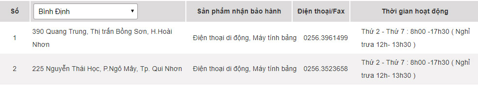 Samsung warranty centers in Vietnam Picture 13