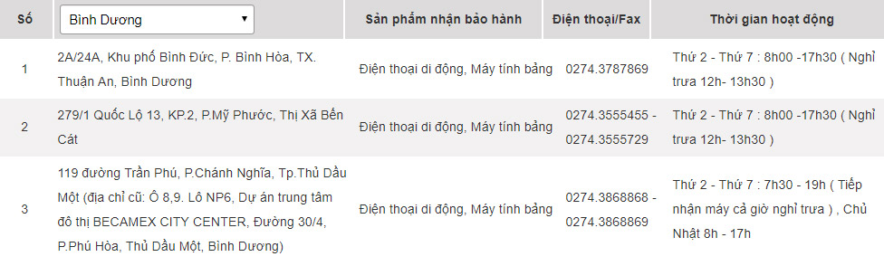 Samsung warranty centers in Vietnam Picture 14