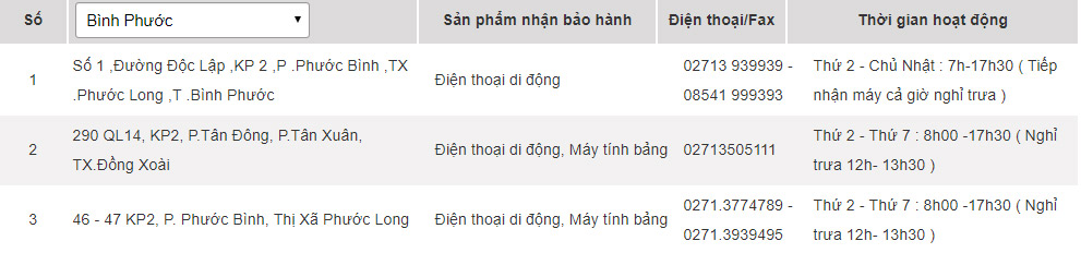 Samsung warranty centers in Vietnam Picture 15