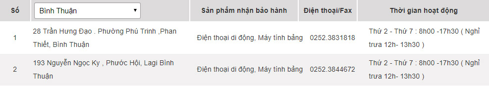 Samsung warranty centers in Vietnam Picture 16