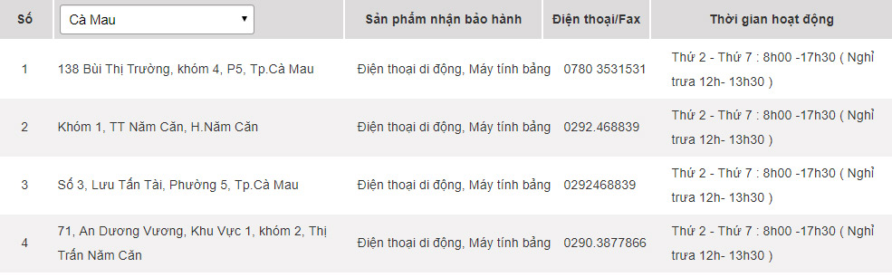 Samsung warranty centers in Vietnam Picture 17