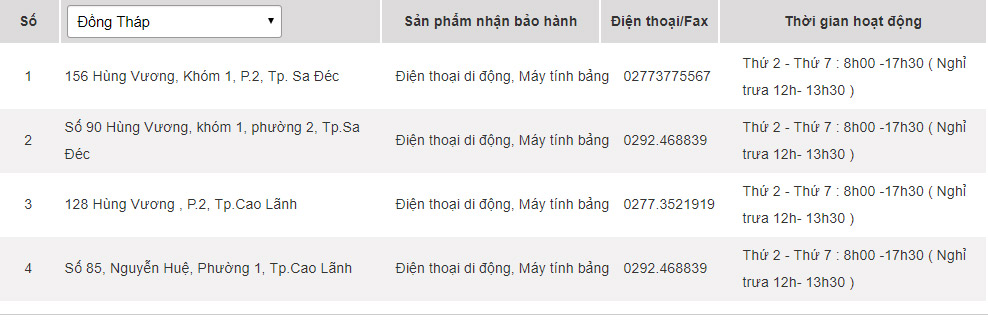 Samsung warranty centers in Vietnam Picture 25