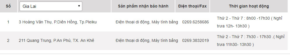 Samsung warranty centers in Vietnam Picture 26