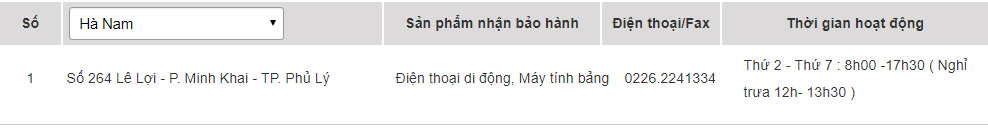 Samsung warranty centers in Vietnam Picture 28