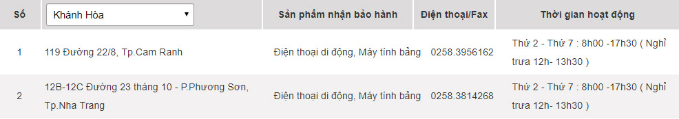 Samsung warranty centers in Vietnam Picture 35