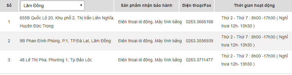 Samsung warranty centers in Vietnam Picture 39