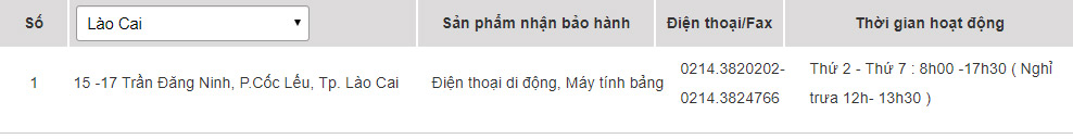 Samsung warranty centers in Vietnam Picture 41