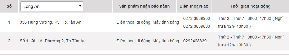 Samsung warranty centers in Vietnam Picture 42